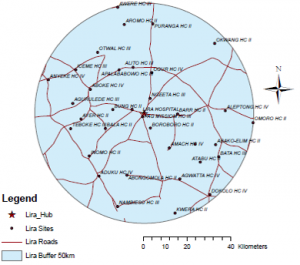 Sample Uganda Hub Network; Images courtesy of Uganda MOH